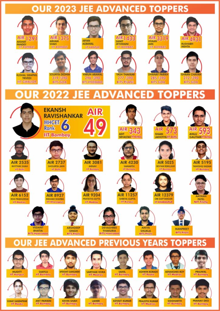 IIT JEE advance Result